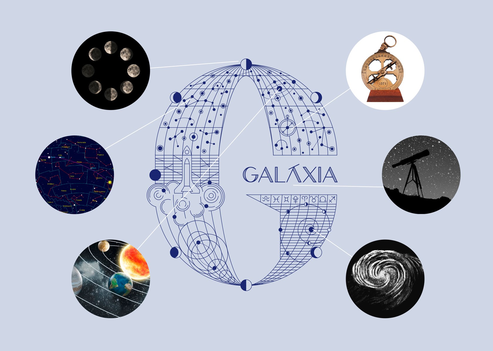 Galaxia Celestialmonogram