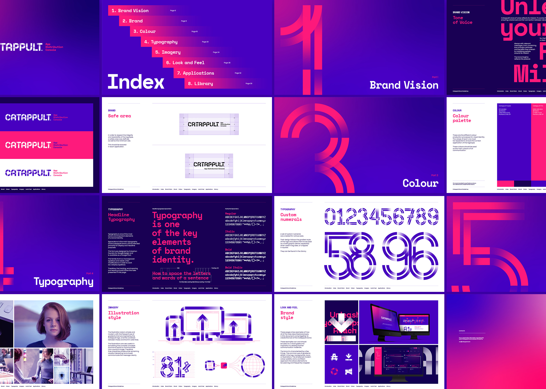 Catappult Guidelines