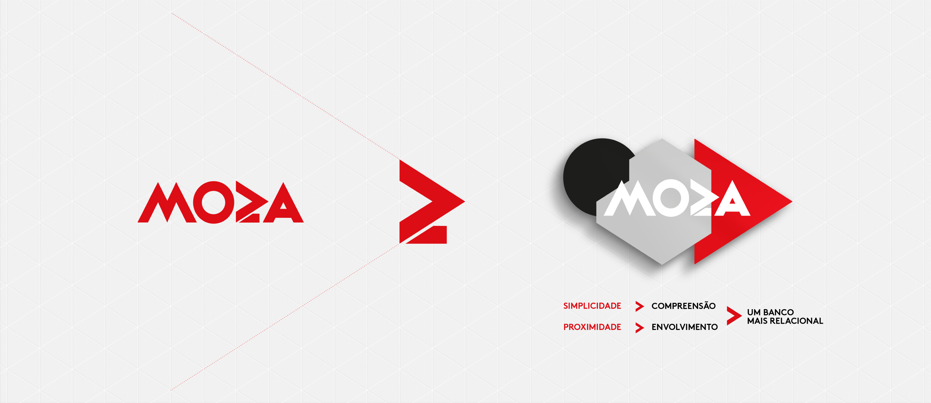 MOZA Banco Building A Brand Branding The Building