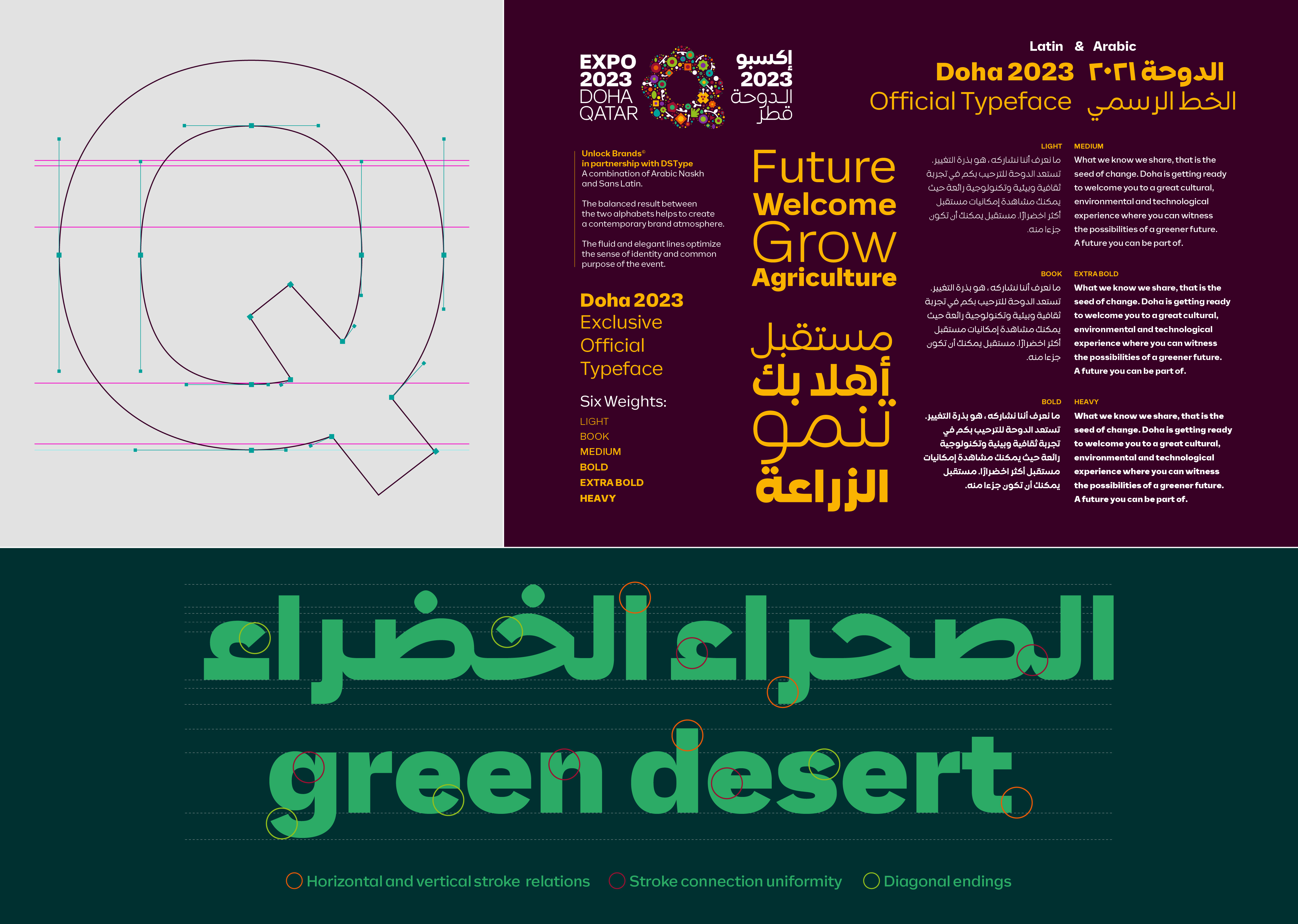 Case Expodoha Website V2 20221031 13