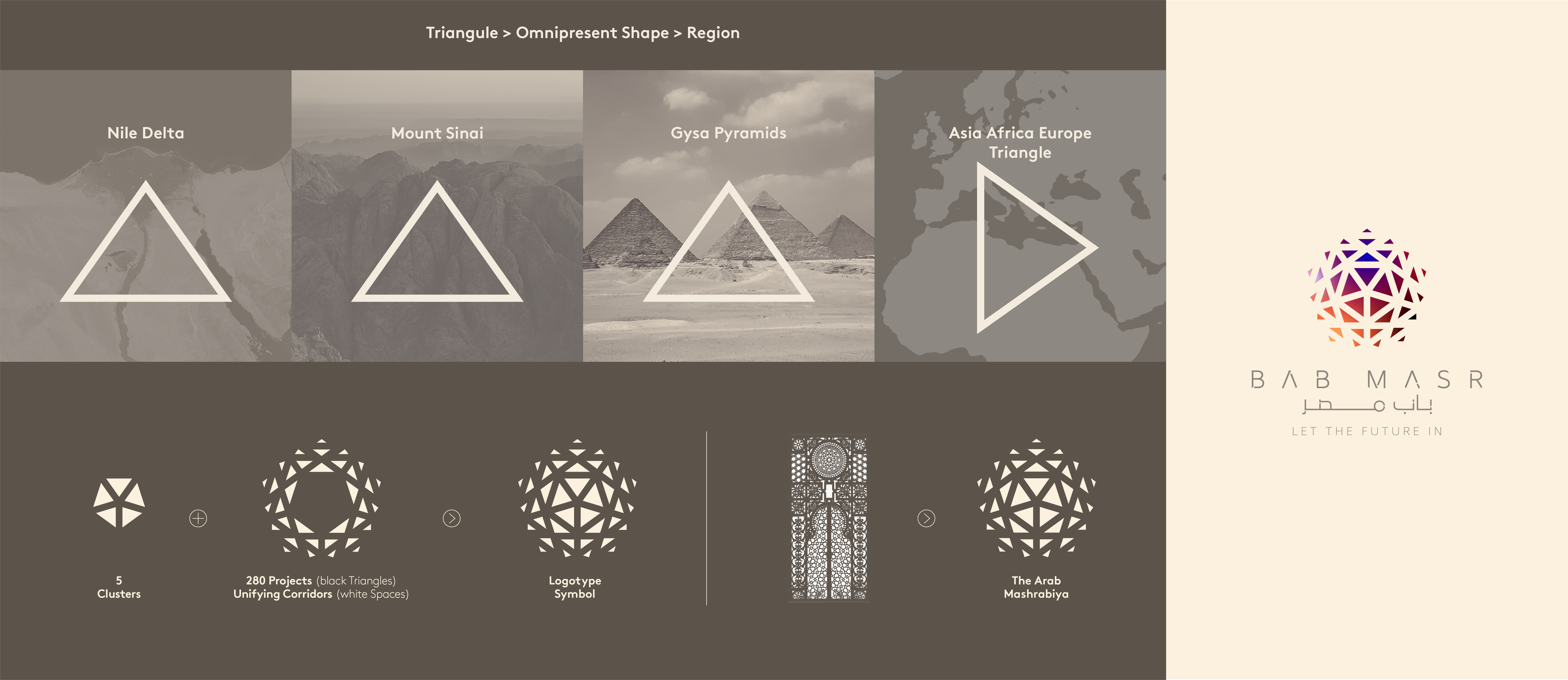 02 Case Bab Masr Momento Unlock