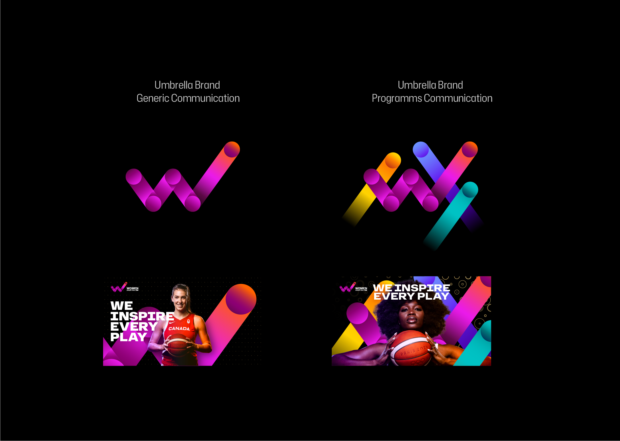 FIBAWIB Brand Levels